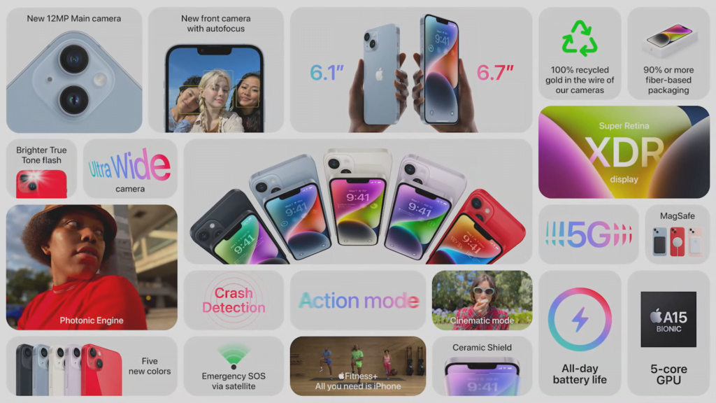 APPLE IPHONE 14