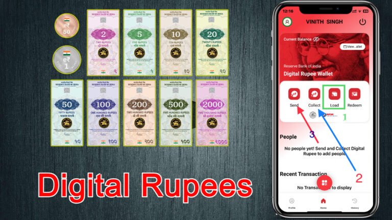 Digital Rupees