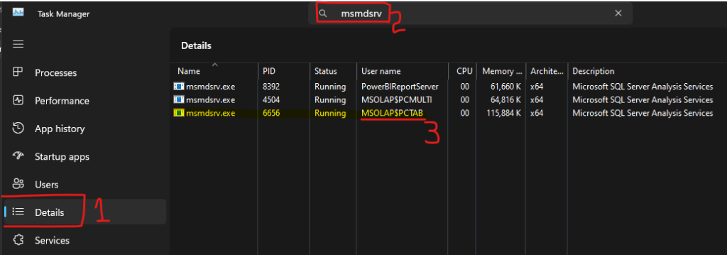Port Number for Analysis Services