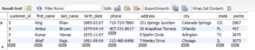 SQL IN Operator