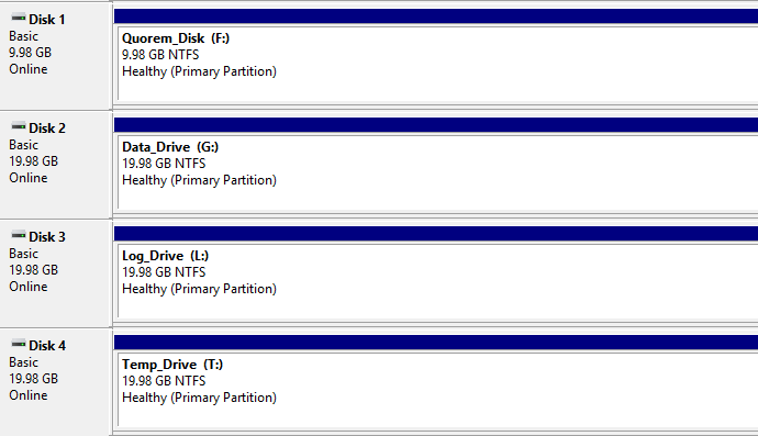 Configure Shared Disk Across Windows
