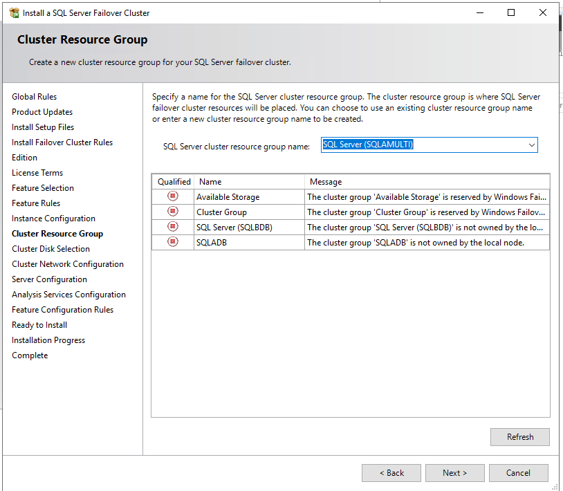 sql failover clustering