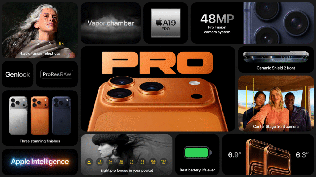 iPhone 17 Pro, iPhone 17 Pro features, iPhone 17 Pro design, iPhone 17 Pro camera, iPhone 17 Pro battery, iPhone 17 Pro A19 Pro chip